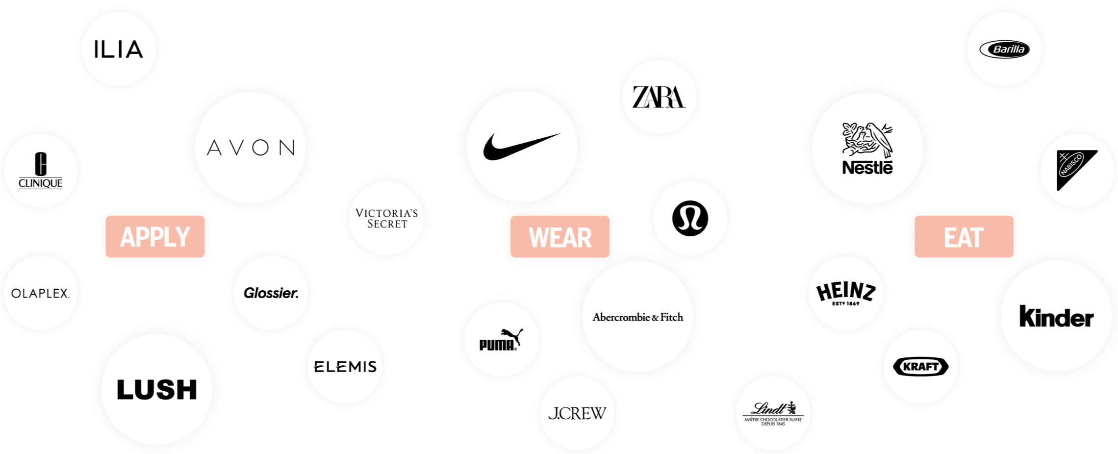 Portrait Logo Collage