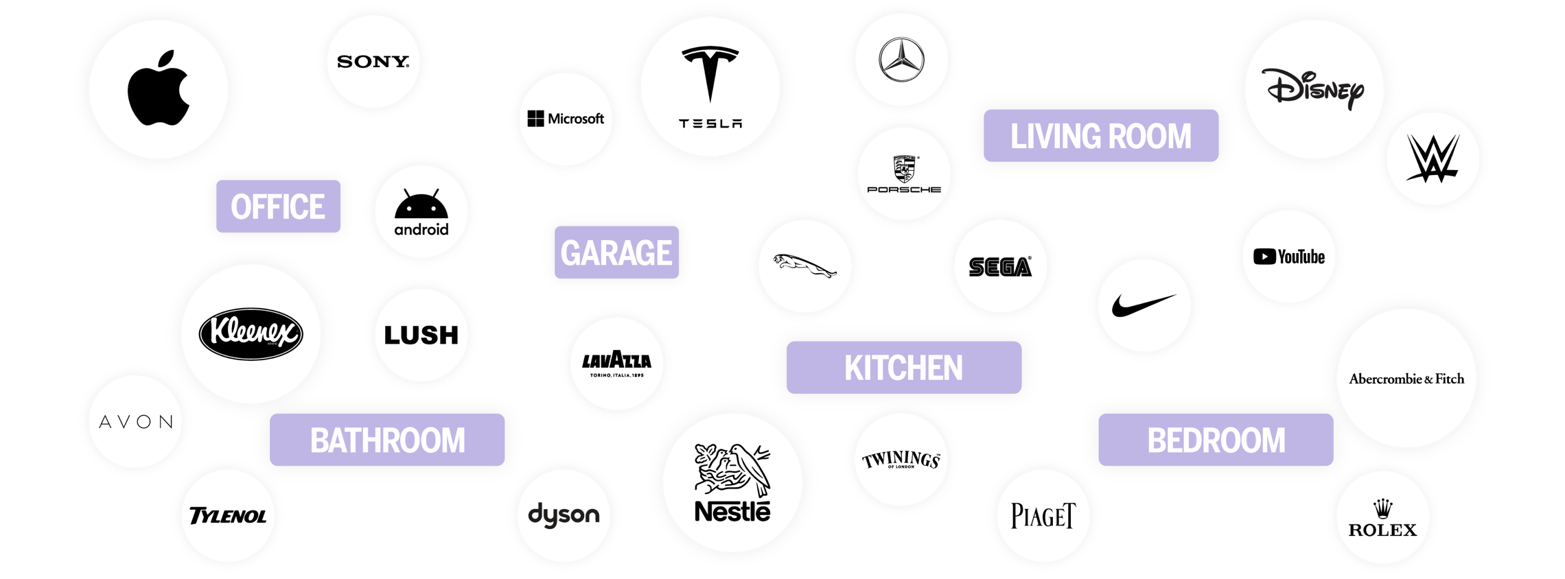 Portrait Logo Collage