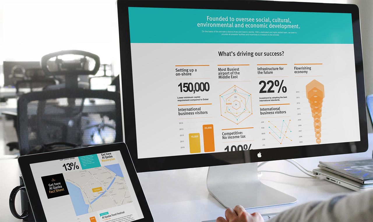 A person is sitting at a desk with a laptop and a tablet, working on a corporate website.