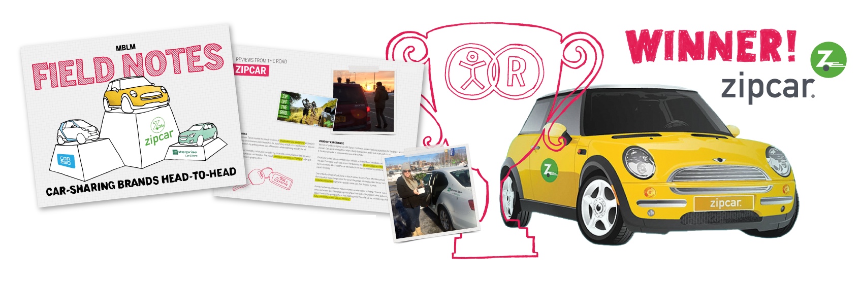 Field notes collage Car-Sharing Brands