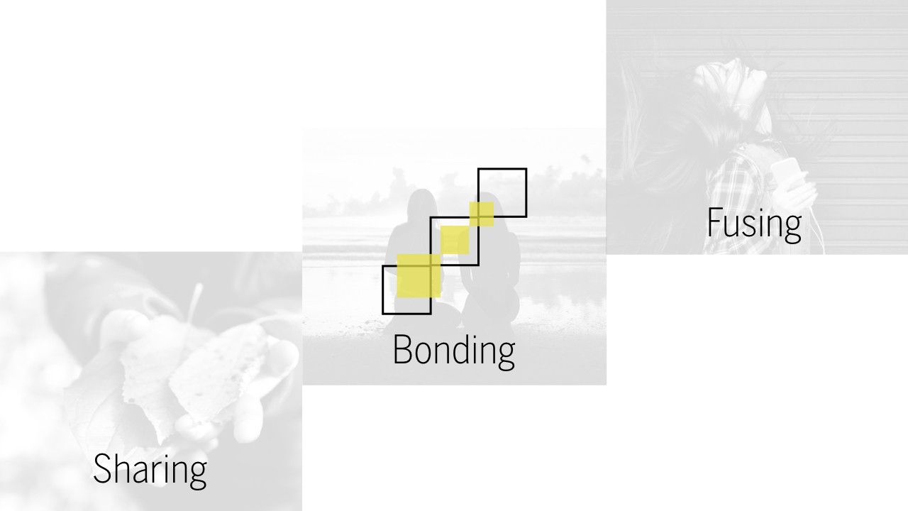 Bonding fusing sharing.
