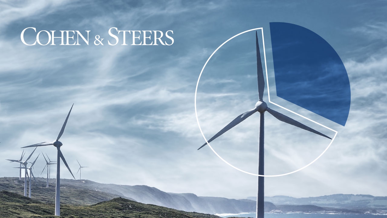 A New Perspective on Investment Management, Cohen and Steers Case Study