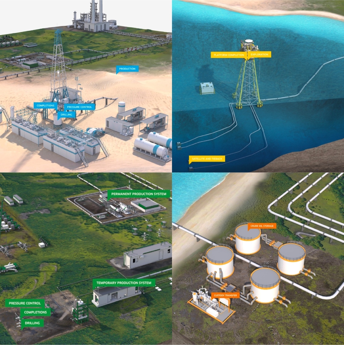 Examples of content using 3D, Augmented Reality (AR) experiences, videos, and interactive tools