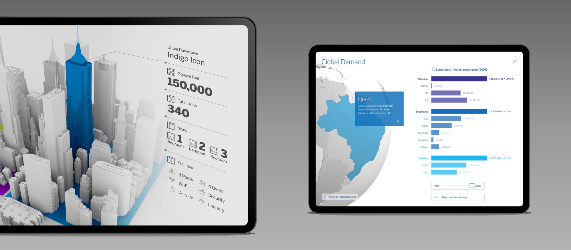 Two ipads displaying a map and a graph.