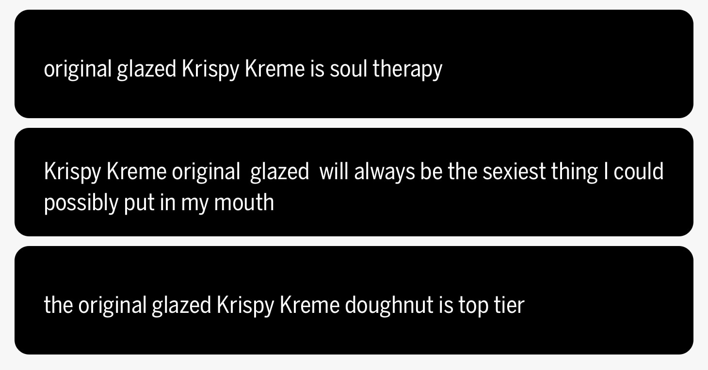 Tweets about Krispy Kreme