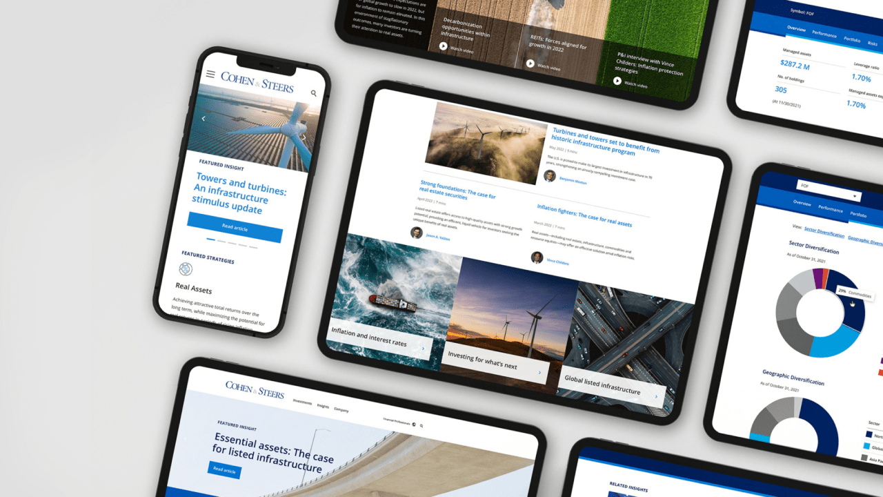 Pursuing Excellence, Cohen and Steers Case Study