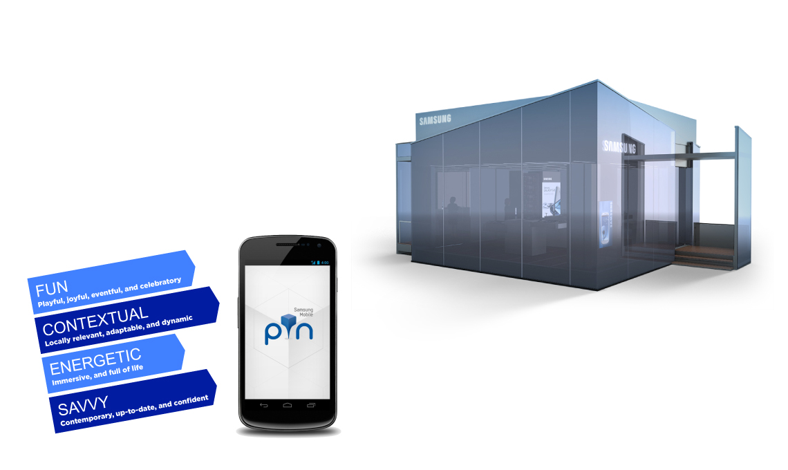 a cell phone with the PIN logo sitting next to a prototype of the shop