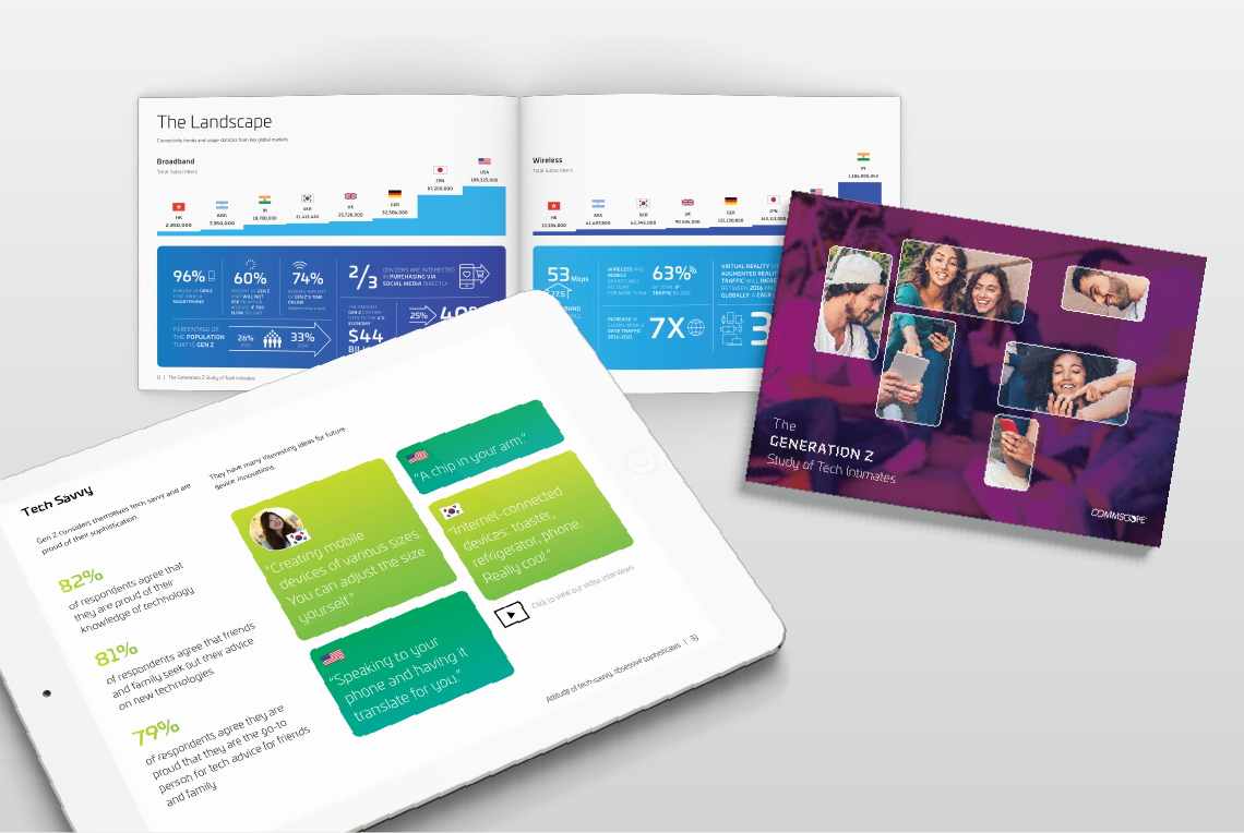 Examples of some printed materials developed for CommScope