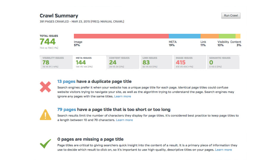 Search Engine Optimization example