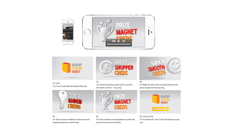 Social Media Content and Campaigns example