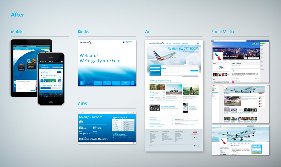 A mobile phone, tablet, and a laptop are shown on a screen.