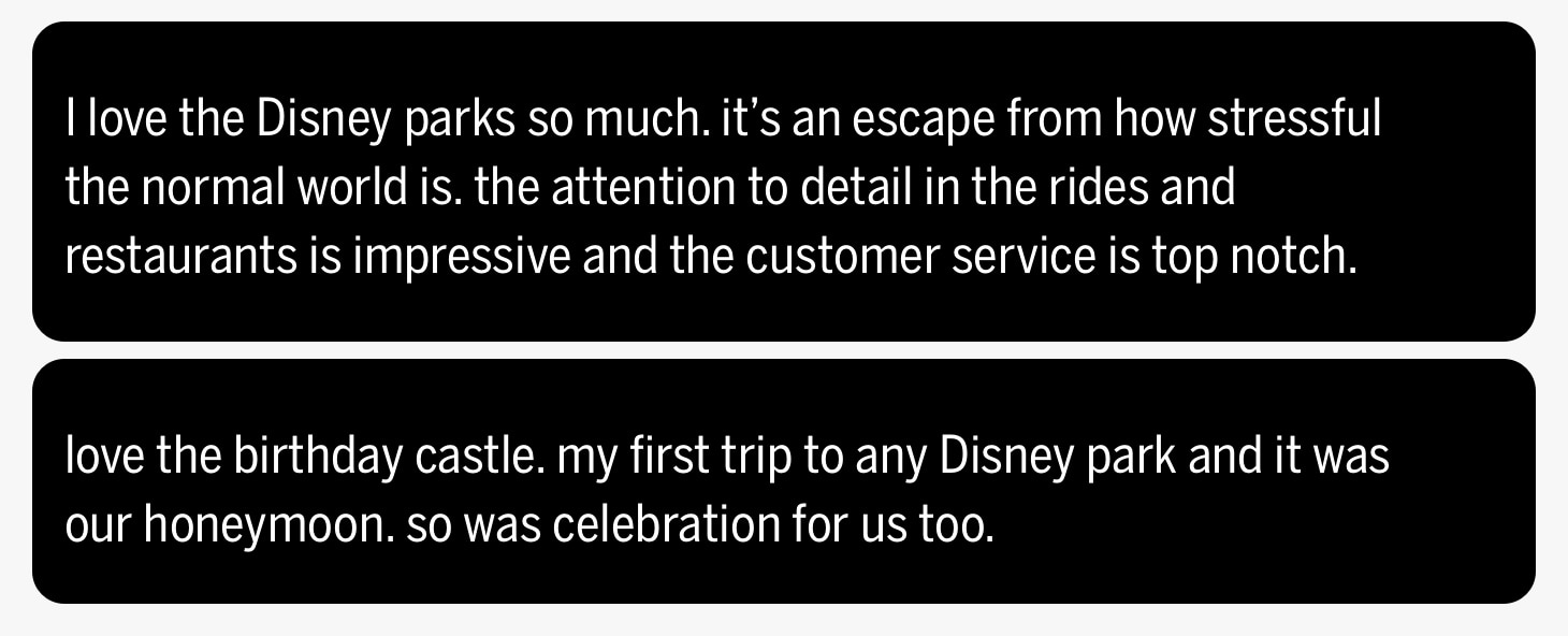 Tweets about Disney Parks
