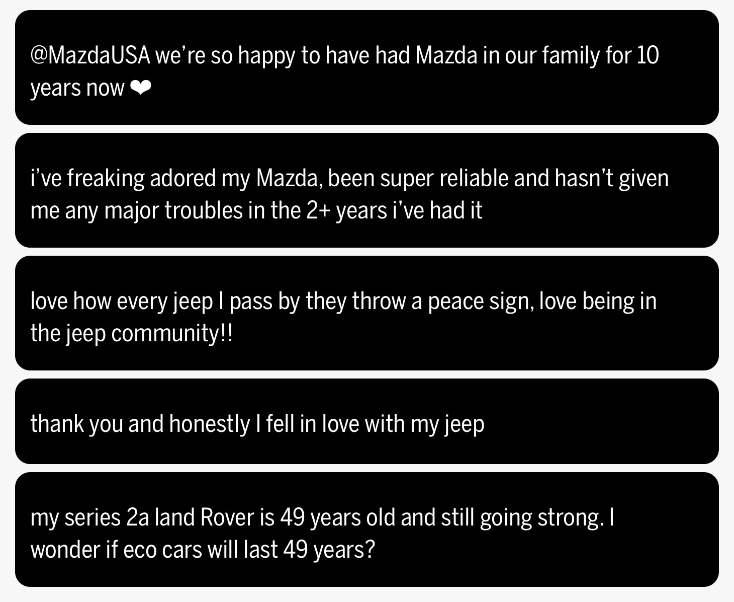 Tweets about automotive brands