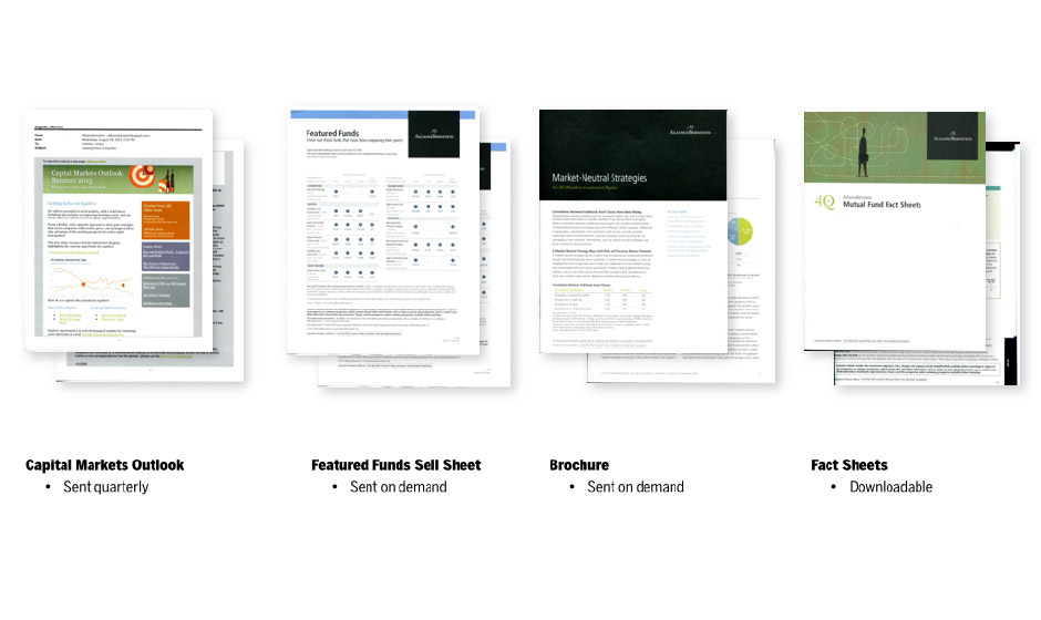 Content Audits and Inventories example