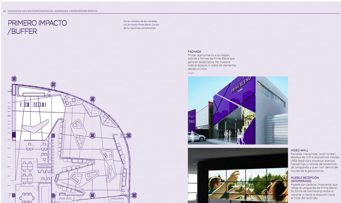 Architectural drawings and 3D models developed by OMNRAE for the showroom