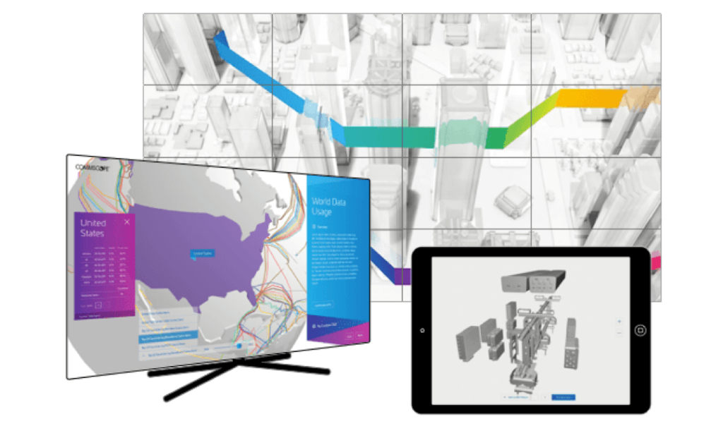 PresentationOS platform examples