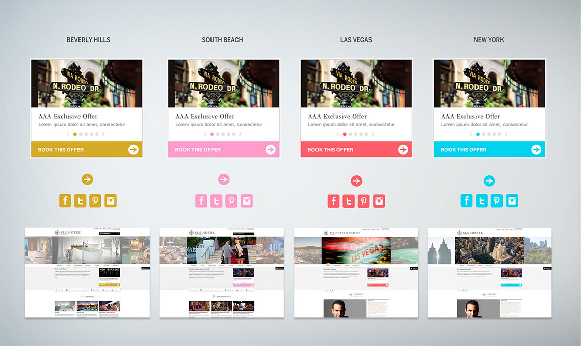 A variety of different images on a web page showcasing SLS Hotels.