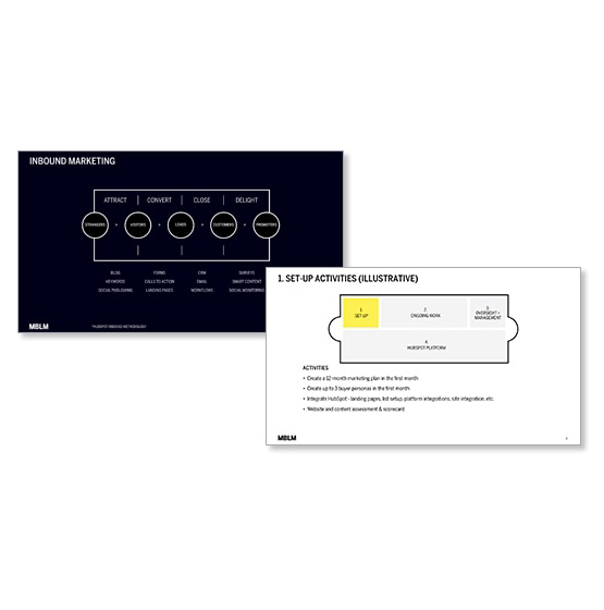 A powerpoint presentation with a yellow and black background for an inbound marketing campaign.