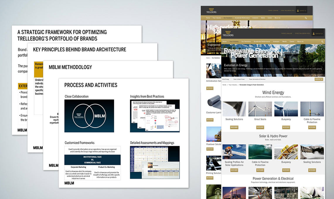 The homepage of a company's website, focusing on developing a commercial brand structure.