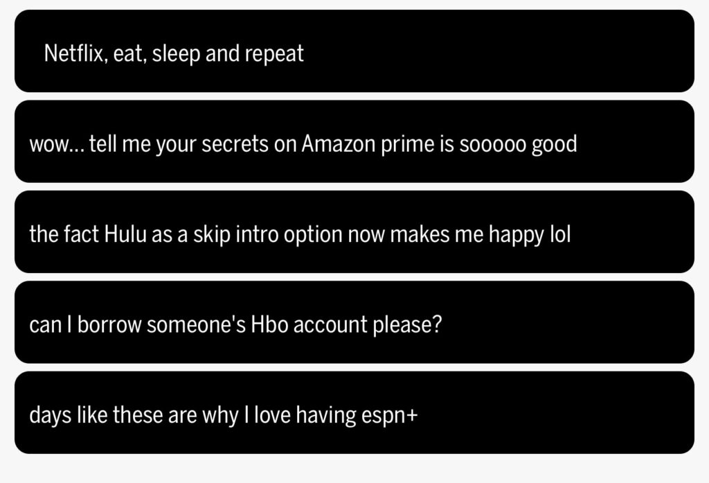 Tweets about content/information  platforms