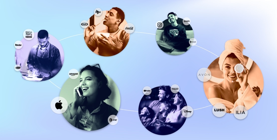 Brand Intimacy Dimensioned Across Three Ecosystems: Our Bodies, Our Smartphones, and Our Homes