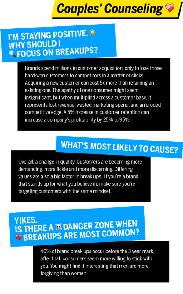 Couple's counseling infographic.