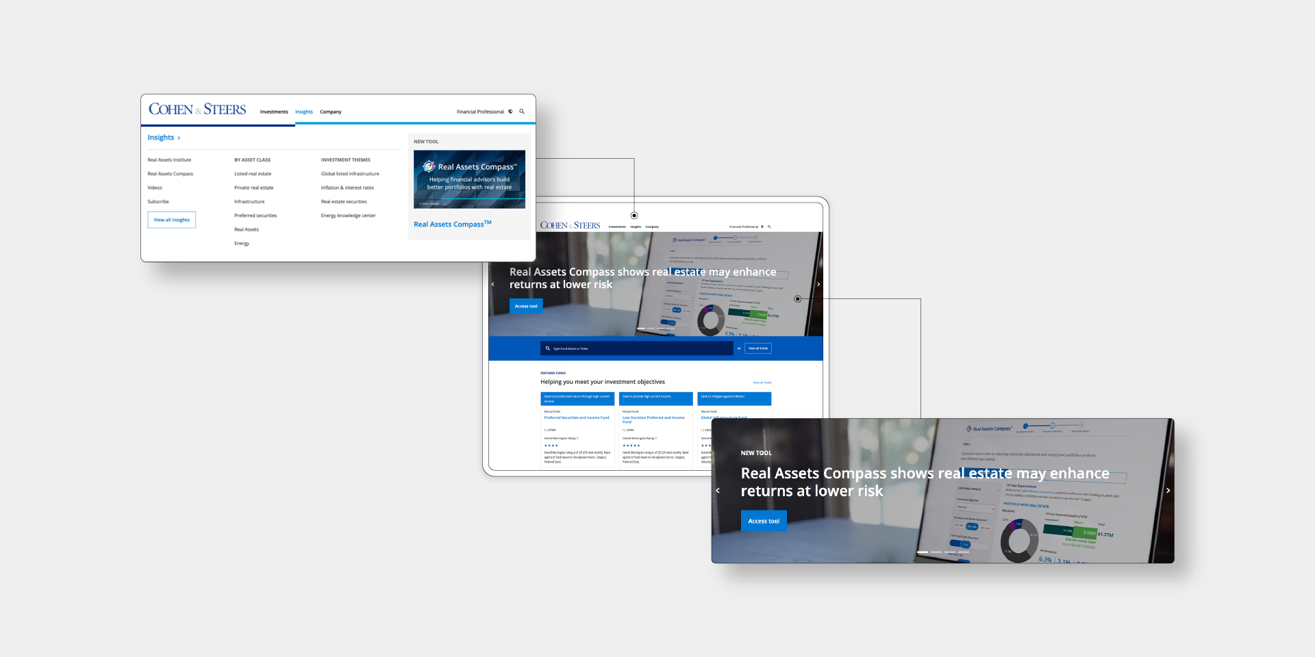 a series of screenshoots showing banner promotions to the real asset tool