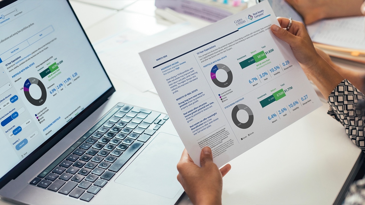 Navigating the Complexities of Portfolio Allocation with the Real Assets Compass