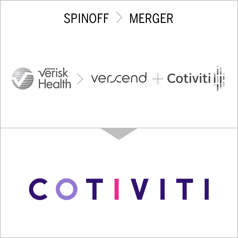 cotiviti spinoff > merger
