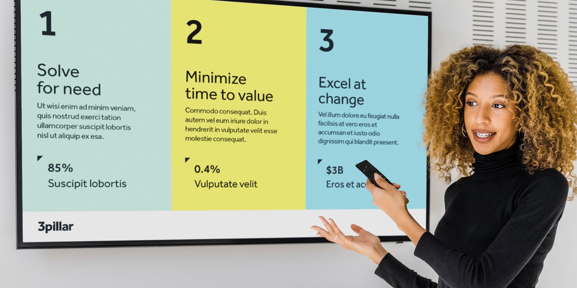 Example of the presentation template developed for 3Pillar