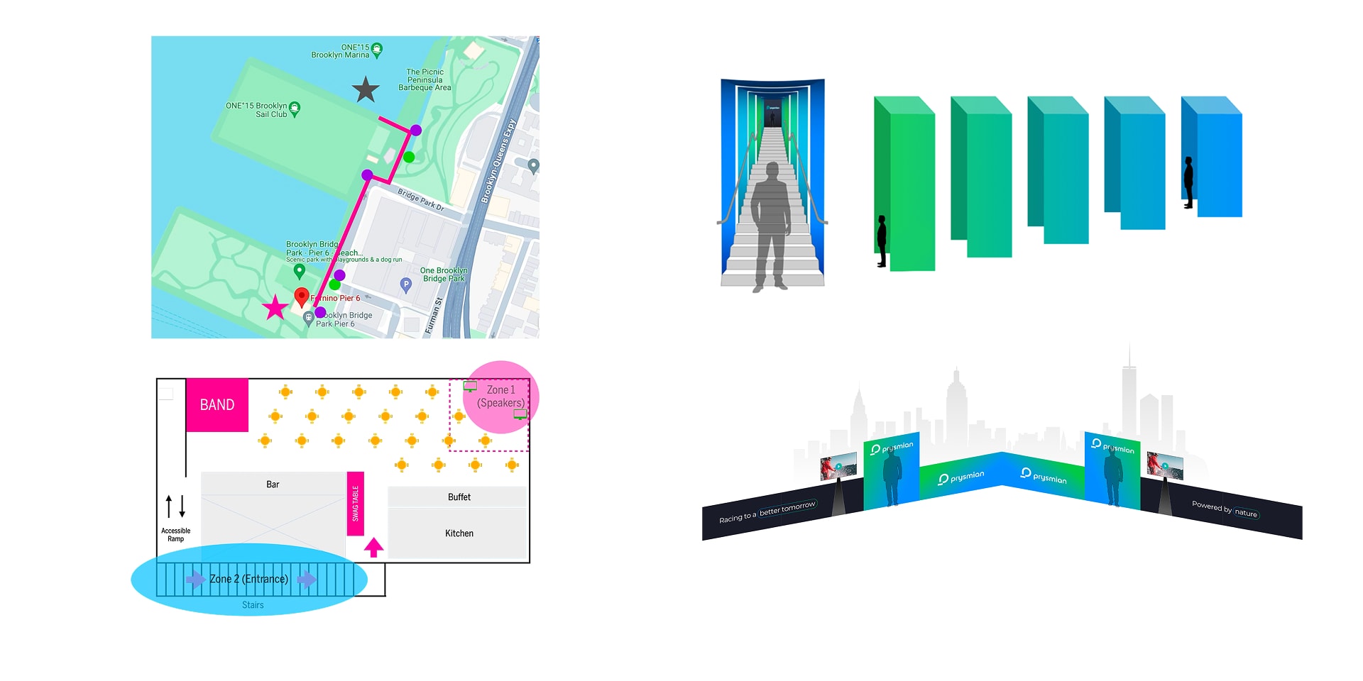 Prysmian's event planning sketch