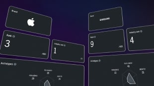 Dashboard-style graphic compares brands Apple and Samsung with numerical scores and industry data, displayed in dark, rectangular panels against a gradient background.